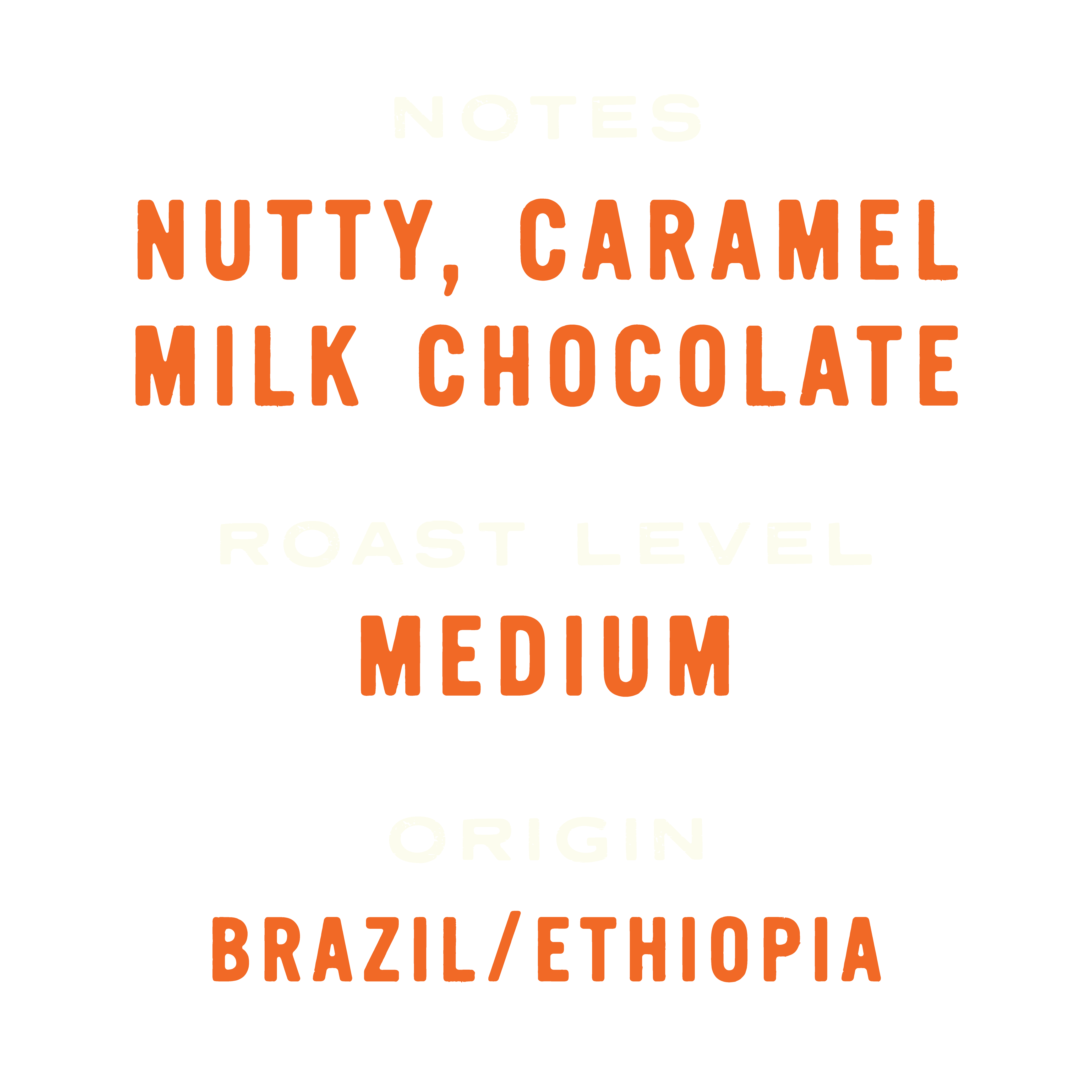 Milk and Honey Blend